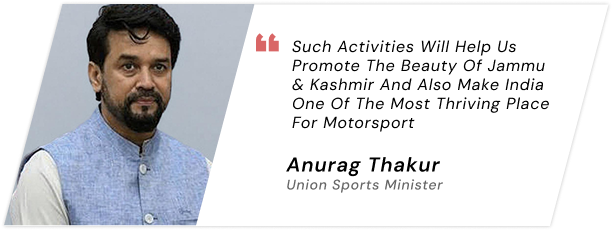 Anurag-Thakur
