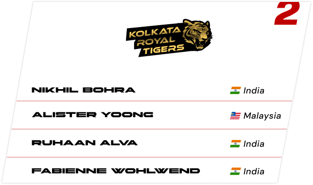 Kolkatta-Tigers-2